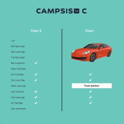 汽车配件选错怎么办？这3步教你选对