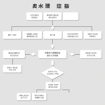 广州代办营业执照真的靠谱吗？一招解决你的难题