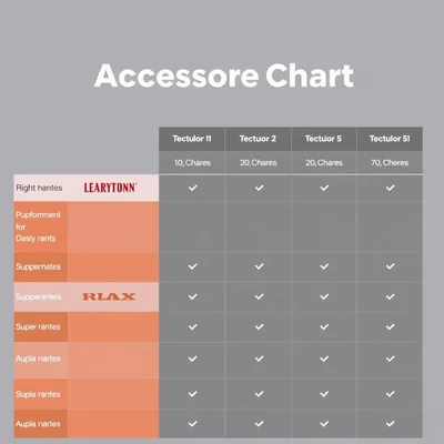 汽车配件怎么选？看这篇就够了