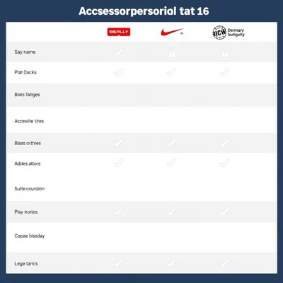 汽车配件选哪家？怎么选才靠谱？